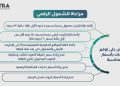 اسعار باقات الإنترنت الجديدة 2026