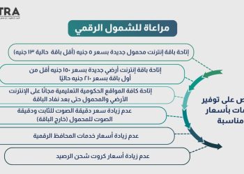 اسعار باقات الإنترنت الجديدة 2026