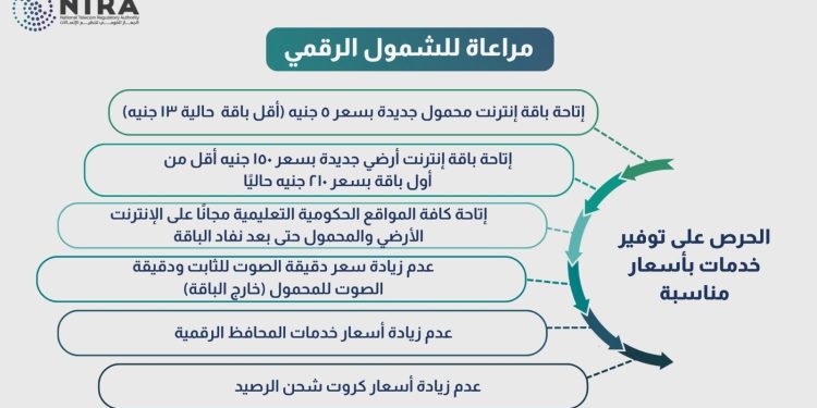 اسعار باقات الإنترنت الجديدة 2026