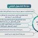 اسعار باقات الإنترنت الجديدة 2026