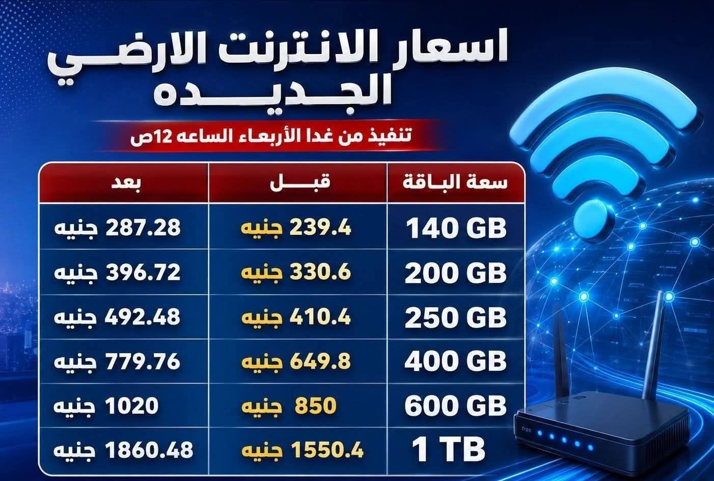 اسعار باقات الإنترنت الجديدة 2026 
