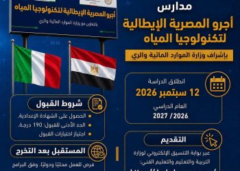 مدارس أجرو المصرية الإيطالية لتكنولوجيا المياه